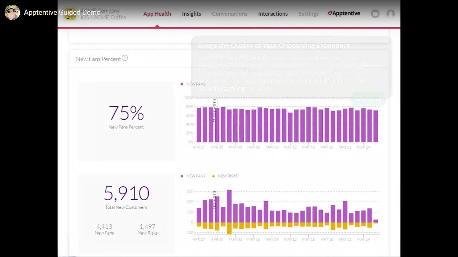 The chasm between a prospect downloading your whitepaper and requesting a sales demo can be large. This demo filled the gap.